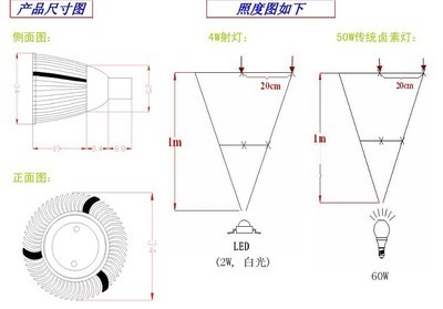供應MR11射燈 MR11燈杯 精品射燈MR11-F1-W2-45